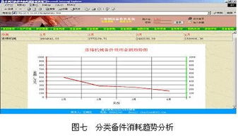 以計算機網(wǎng)絡(luò)技術(shù)為基石，構(gòu)建現(xiàn)代化工廠設(shè)備綜合管理體系